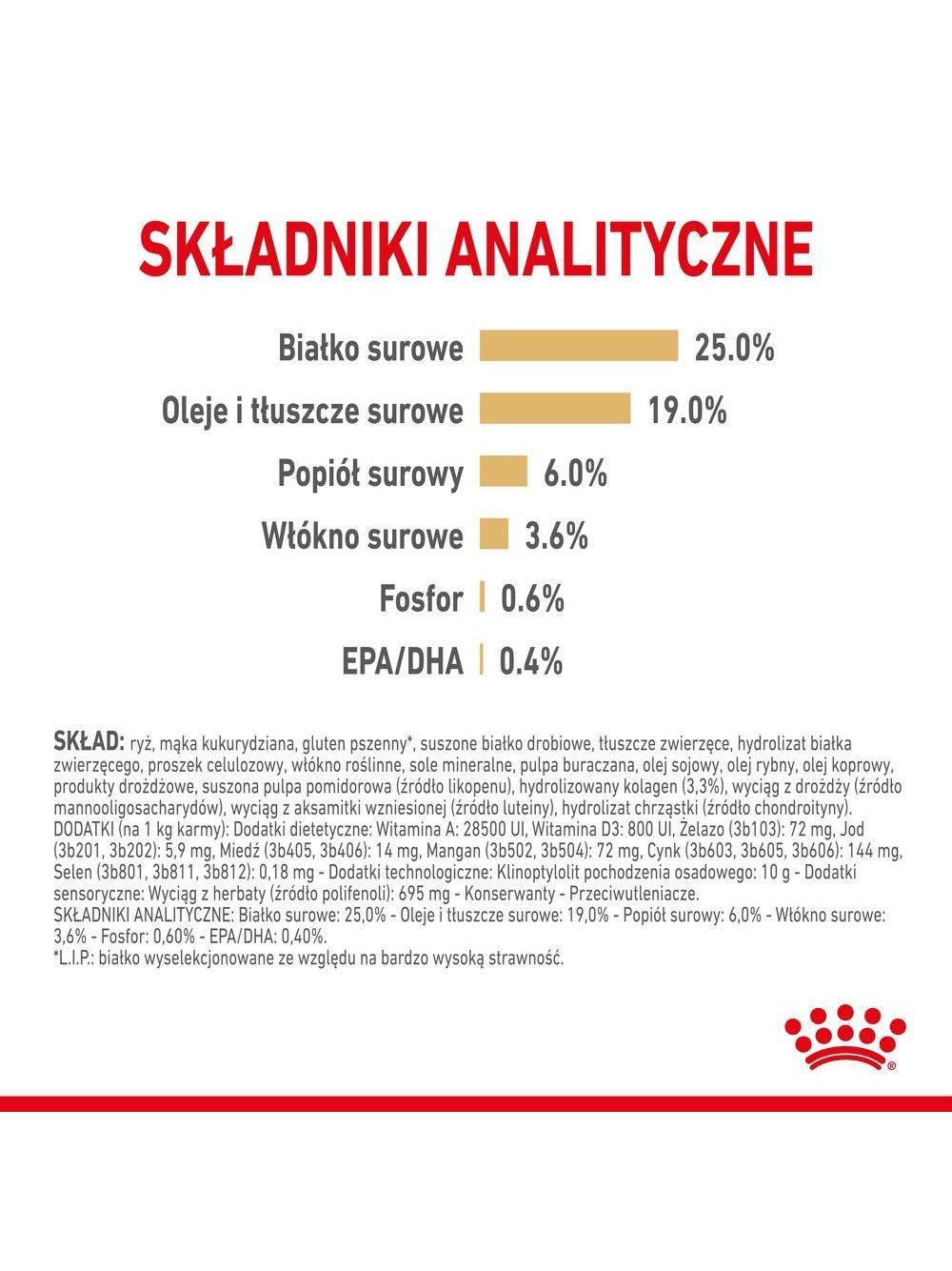 ROYAL CANIN German Shepherd Adult 5+ 12kg karma sucha dla psów dorosłych rasy owczarek niemiecki, powyżej 5 roku życia