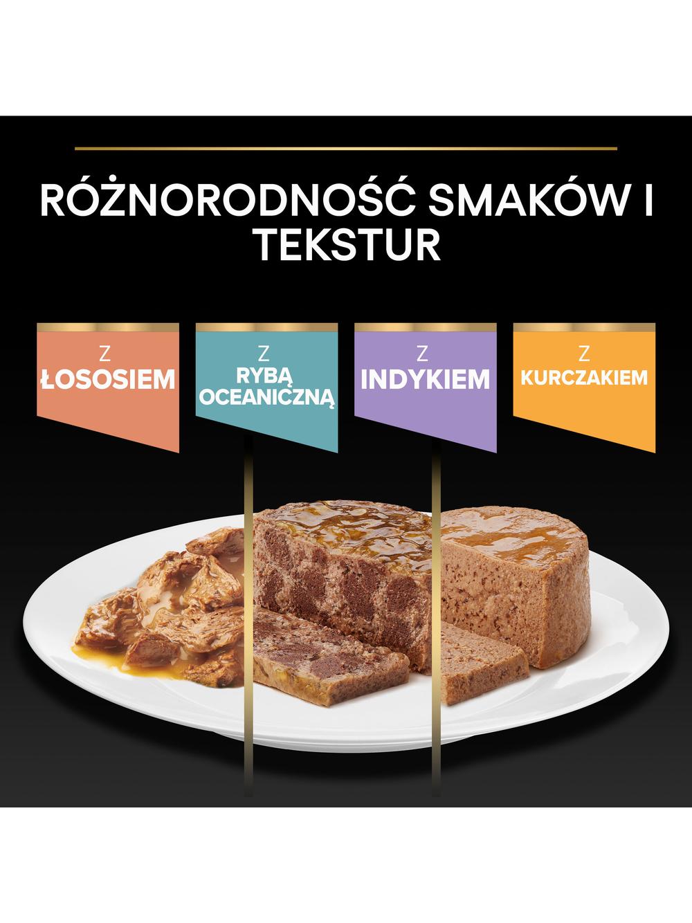 PRO PLAN Nutrisavour Delicate Karma dla kotów delikatne kawałki z łososiem w sosie 26x85g (18+8 GRATIS)