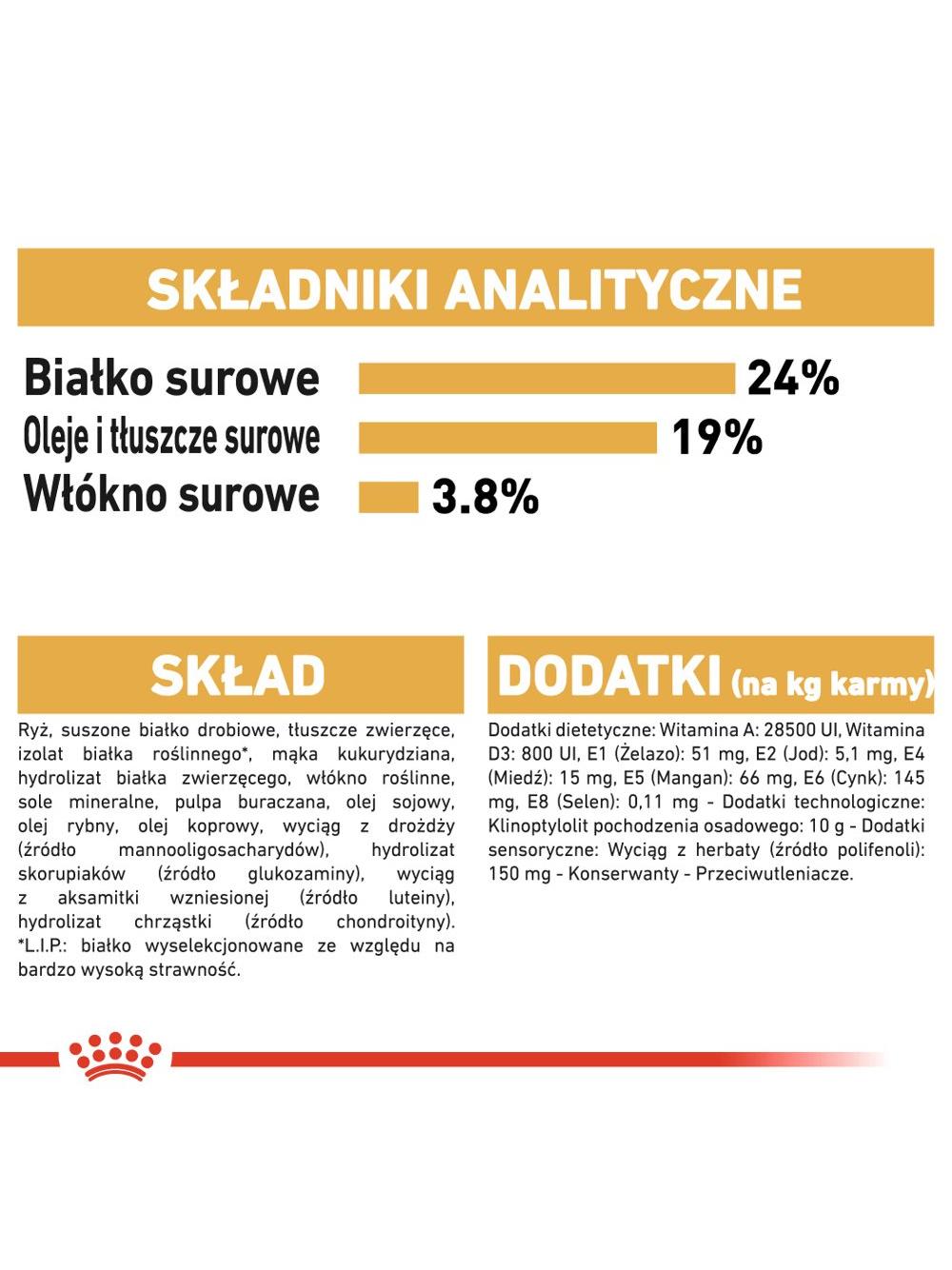 ROYAL CANIN German Shepherd Adult 11kg karma sucha dla psów dorosłych rasy owczarek niemiecki + niespodzianka dla psa GRATIS!