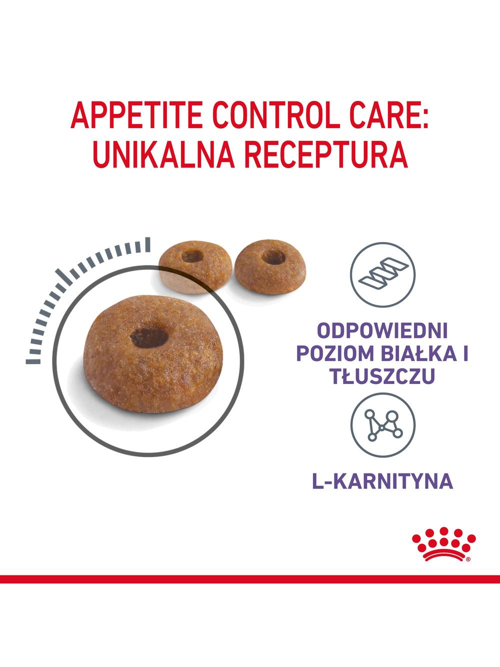 ROYAL CANIN Appetite Control 400g karma sucha dla kotów dorosłych, sterylizowanych, domagających się jedzenia