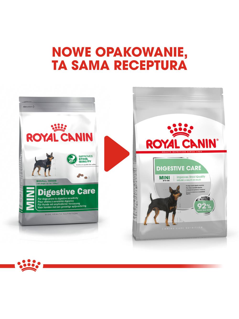 ROYAL CANIN CCN Mini Digestive Care 1kg karma sucha dla psów dorosłych, ras  małych o wrażliwym przewodzie pokarmowym