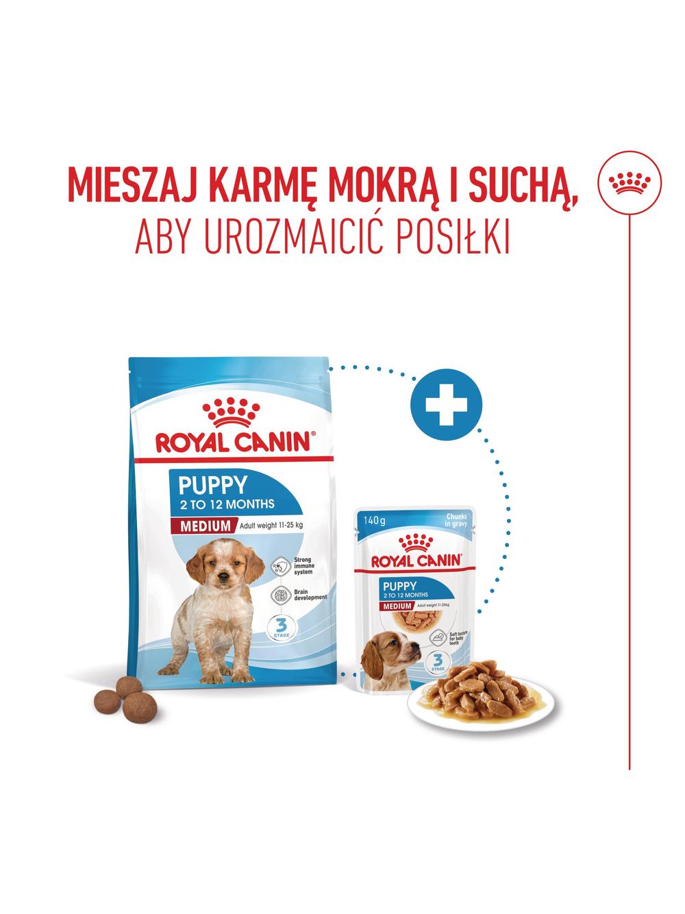 ROYAL CANIN Medium Puppy 15kg karma sucha dla szczeniąt, od 2 do 12 miesiąca, ras średnich