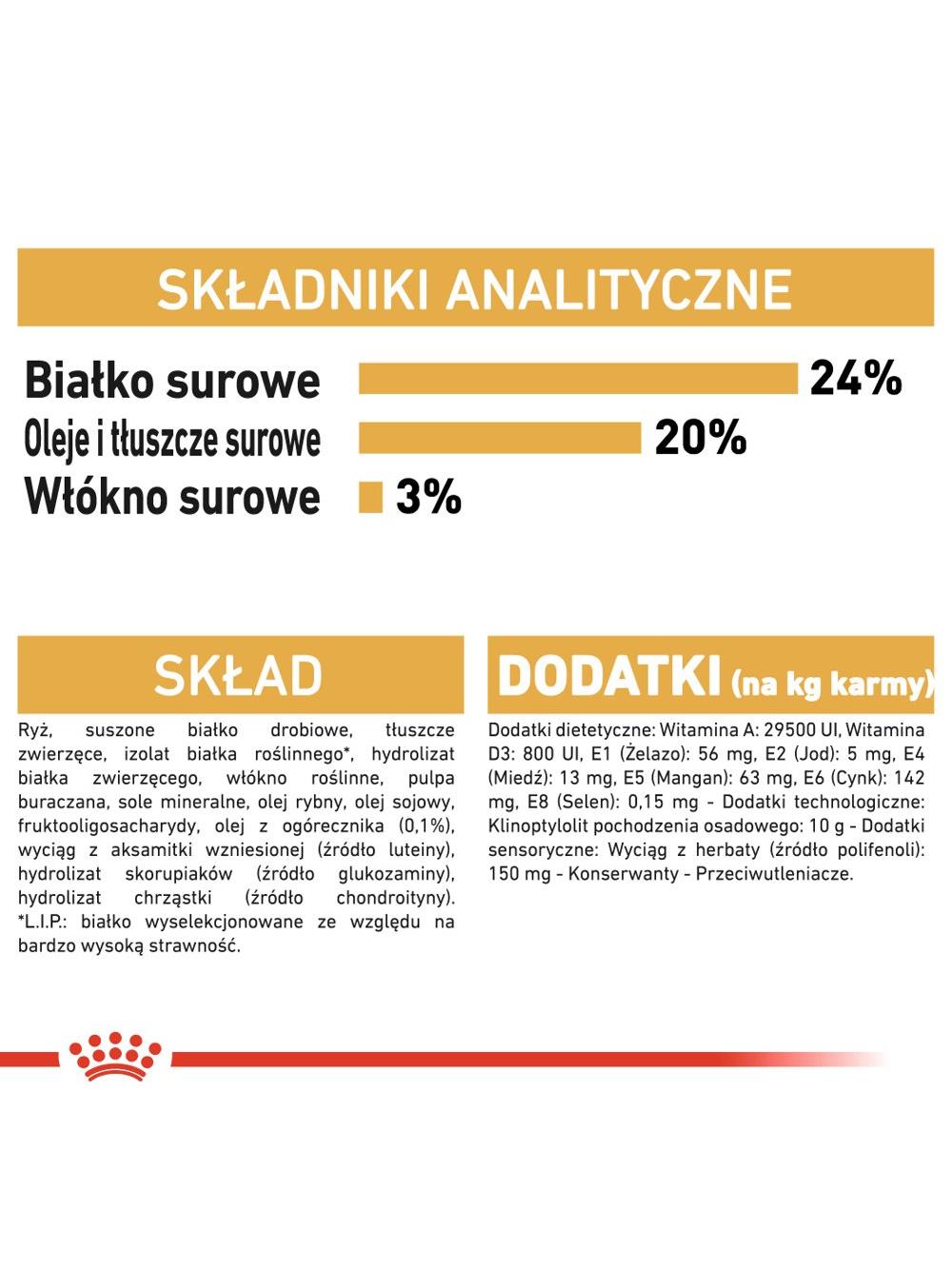 ROYAL CANIN Shih Tzu Adult 7,5kg karma sucha dla psów dorosłych rasy shih tzu / Opakowanie uszkodzone (4329,4310,4312) !!!