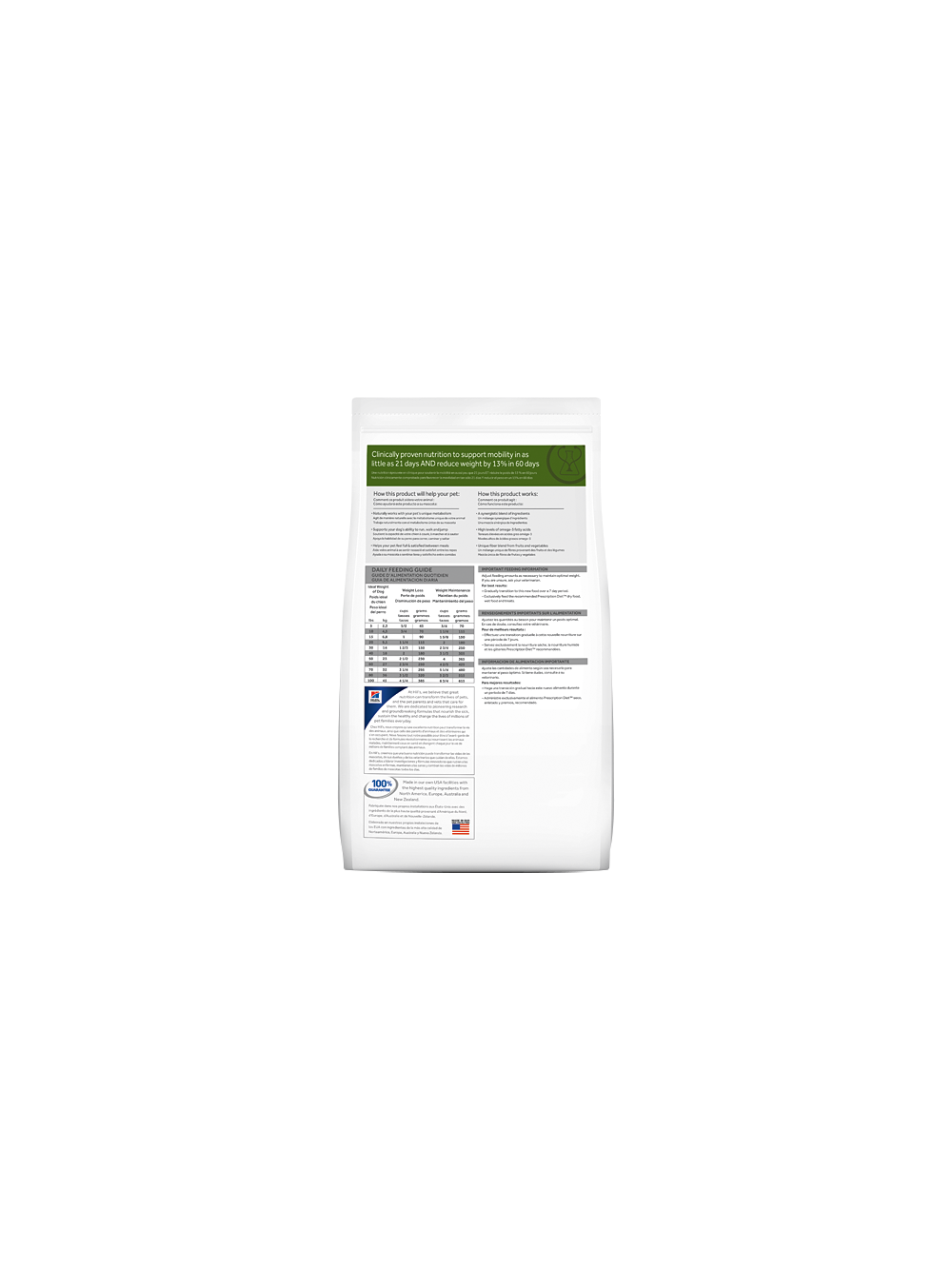 Hill's Prescription Diet Metabolic + Mobility Canine - 12kg/Opakowanie uszkodzone (7287,8014,8203,8212) !!!