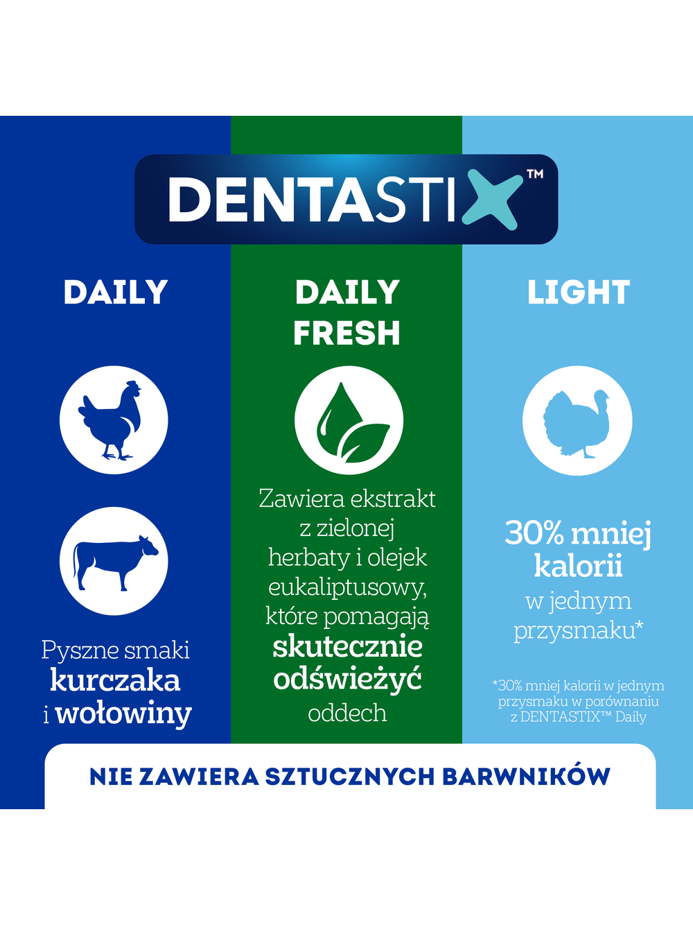 Pedigree Dentastix Light Dental Chews Małe rasy Przysmaki dla psów 7 szt - 58g