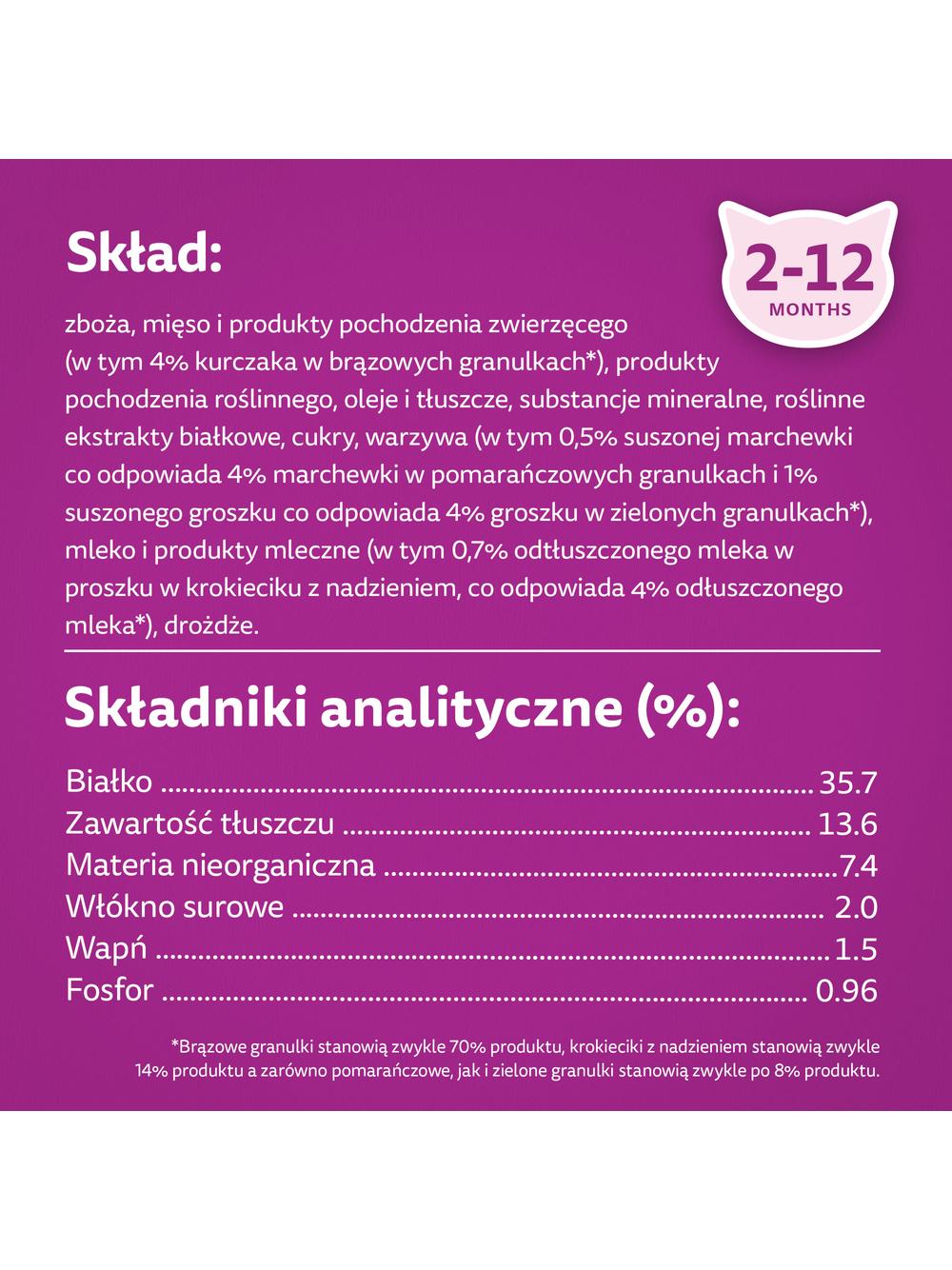 WHISKAS Junior 14 kg - sucha karma dla dla kociąt, z pysznym kurczakiem  + niespodzianka dla kota GRATIS!!!