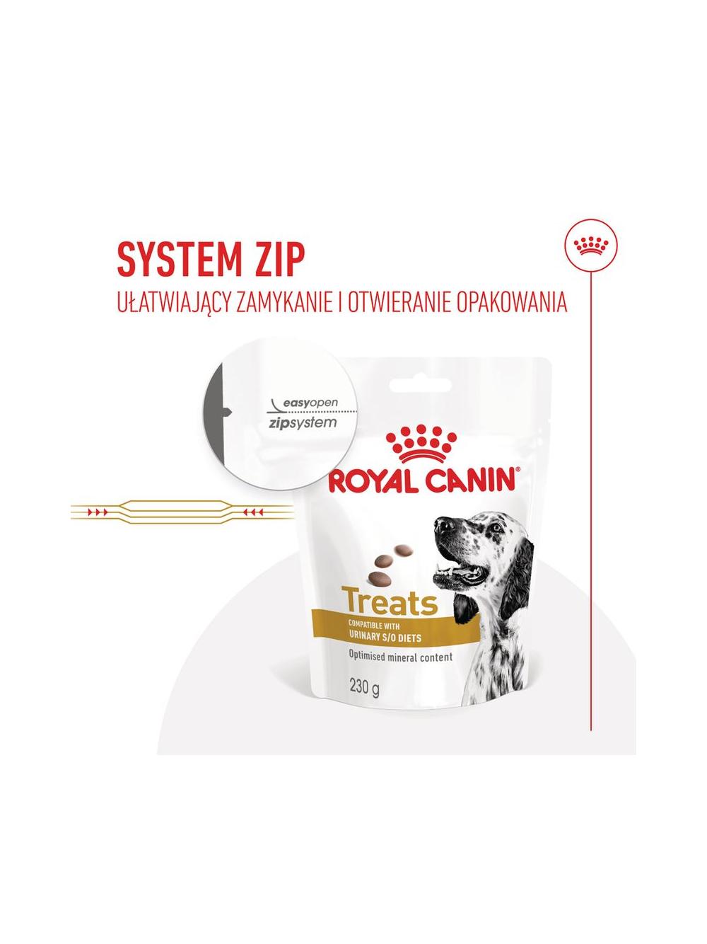 Royal Canin Urinary Treats przysmak dla psów 230g