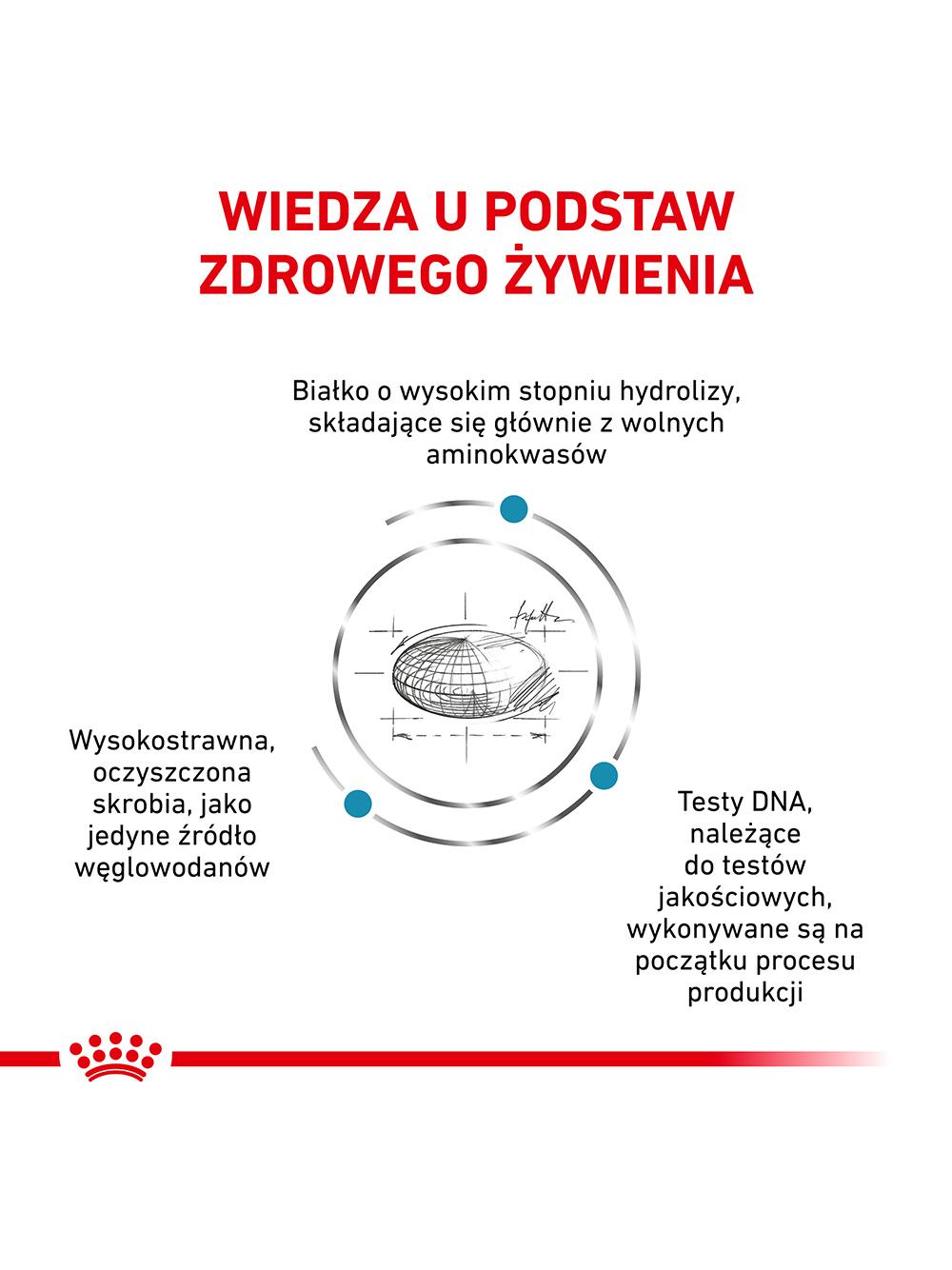 ROYAL CANIN Dog anallergenic 8kg sucha karma dla dorosłych psów z alergią pokarmową z objawami dermatologicznymi i/lub żołądkowo-jelitowymi / Opakowanie uszkodzone (6760,6829,6813,7060,7150,7066,8747) !!!