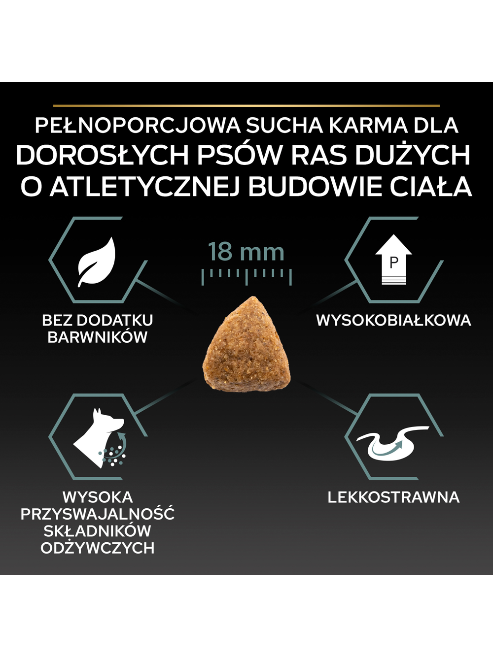 Purina Pro Plan Large Adult Athletic Optidigest, jagnięcina i ryż 14kg  + niespodzianka dla psa GRATIS!