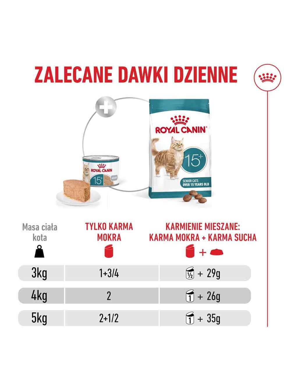 ROYAL CANIN mokra karma dla kotów, Senior Ageing 15+,can 85 g