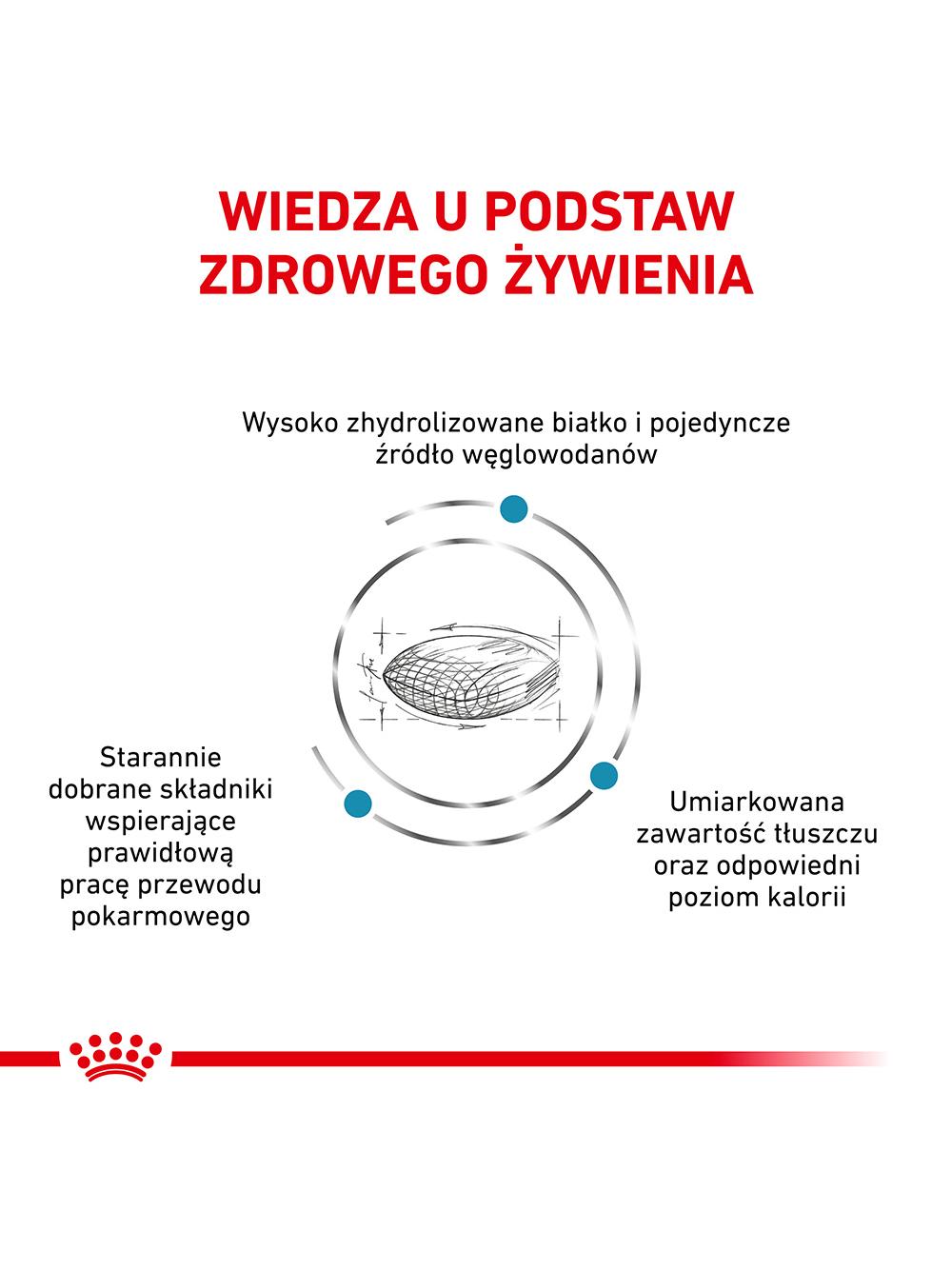 ROYAL CANIN Hypoallergenic Moderate Calorie HME23 14kg