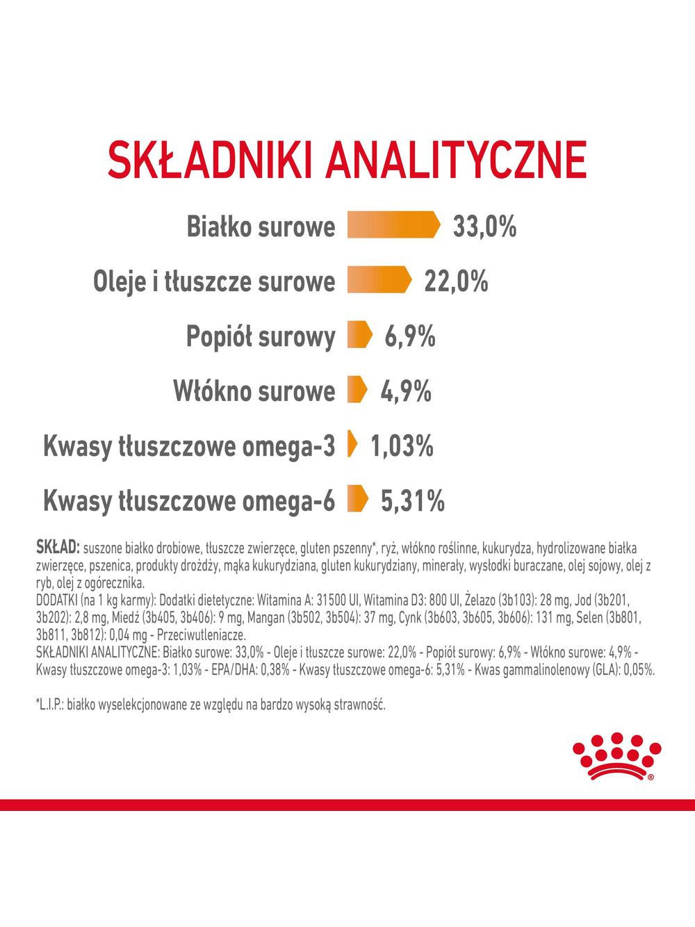 ROYAL CANIN Hair&Skin Care 10kg + niespodzianka dla kota GRATIS!