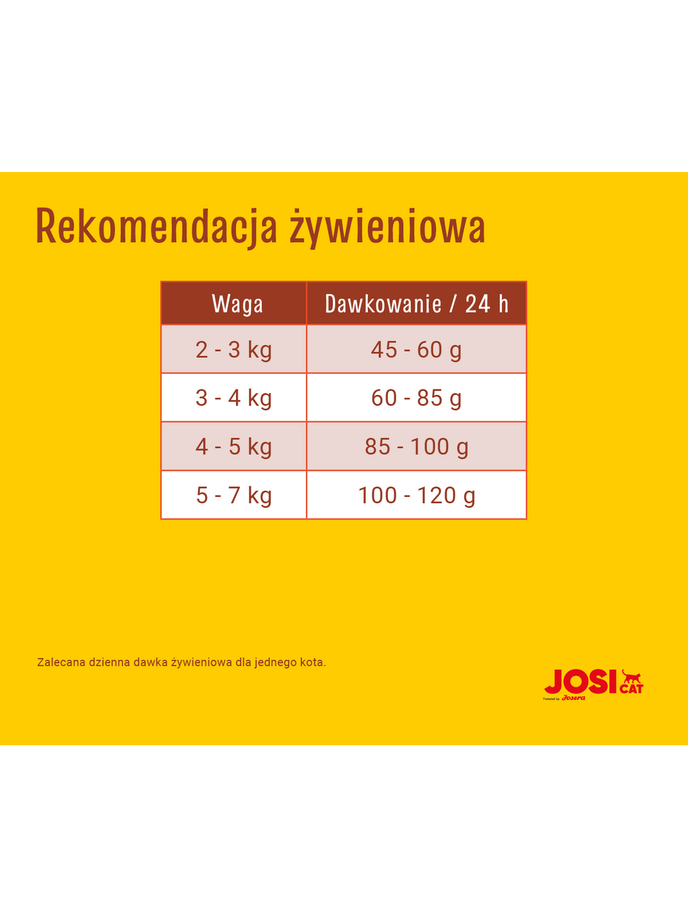JOSERA JosiCat Tasty Beef 18kg