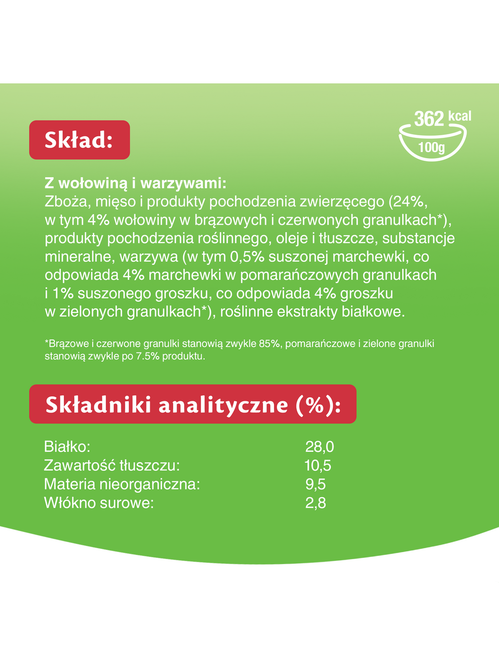 KITEKAT 12kg - sucha karma dla kotów z wołowiną i warzywami / Opakowanie uszkodzone (8780,8737) !!!