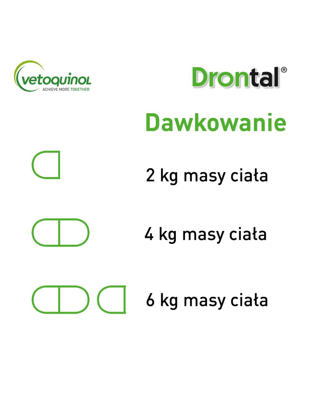 VETOQUINOL Drontal - preparat przeciwpasożytniczy dla kotów (2tabl.)