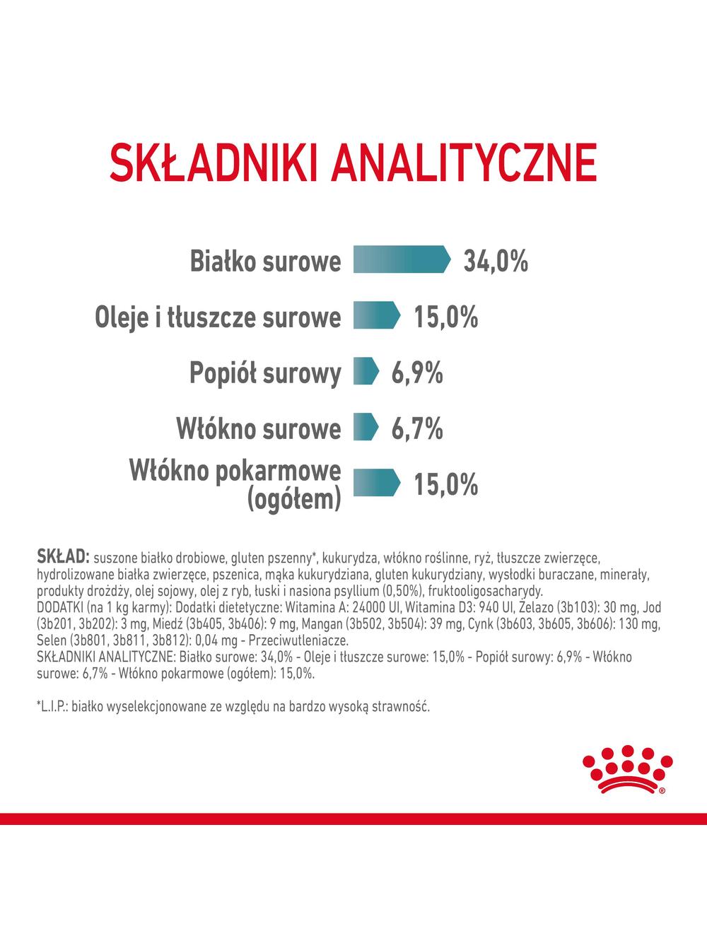 ROYAL CANIN Hairball Care 10kg karma sucha dla kotów dorosłych, eliminacja kul włosowych + niespodzianka dla kota GRATIS!
