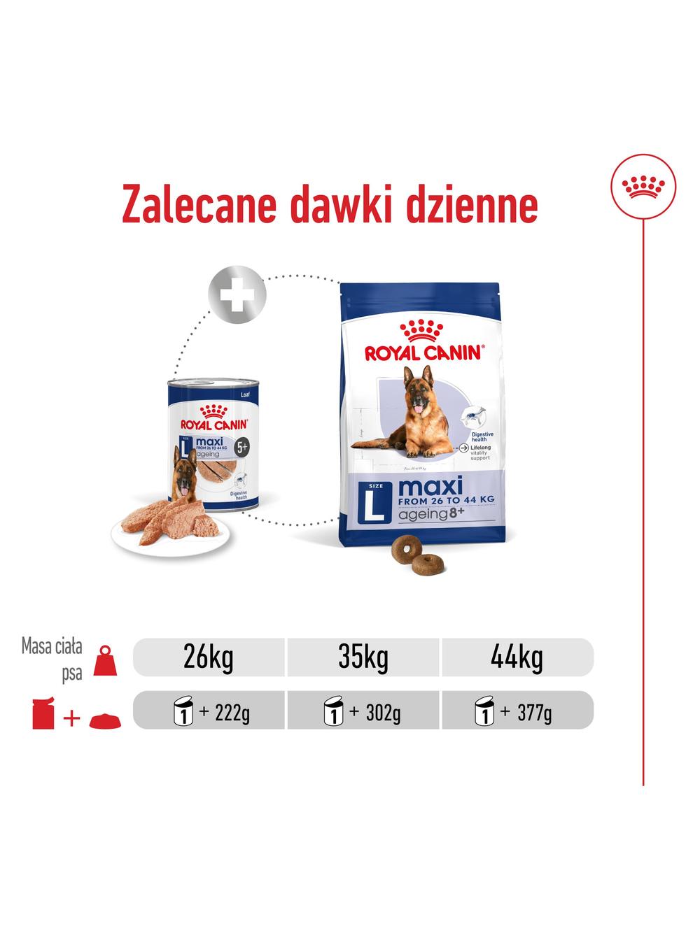 ROYAL CANIN®  Maxi Ageing 5+ 410g karma mokra , pasztet dla psów starszych od 5. roku życia, ras dużych