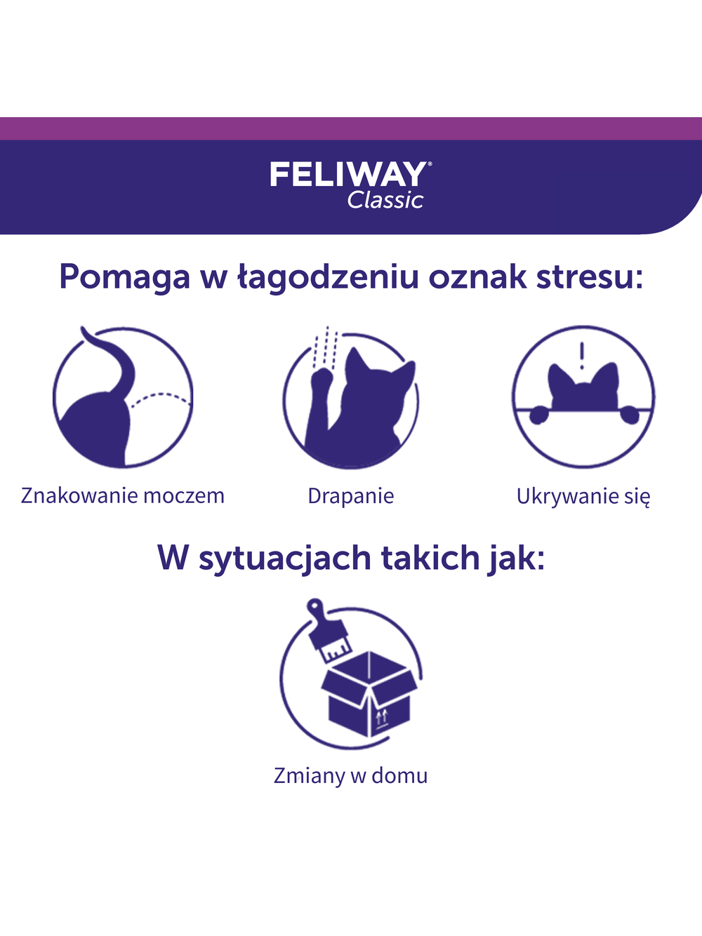 CEVA Feliway dyfuzor i flakonik 48 ml z feromonem F3
