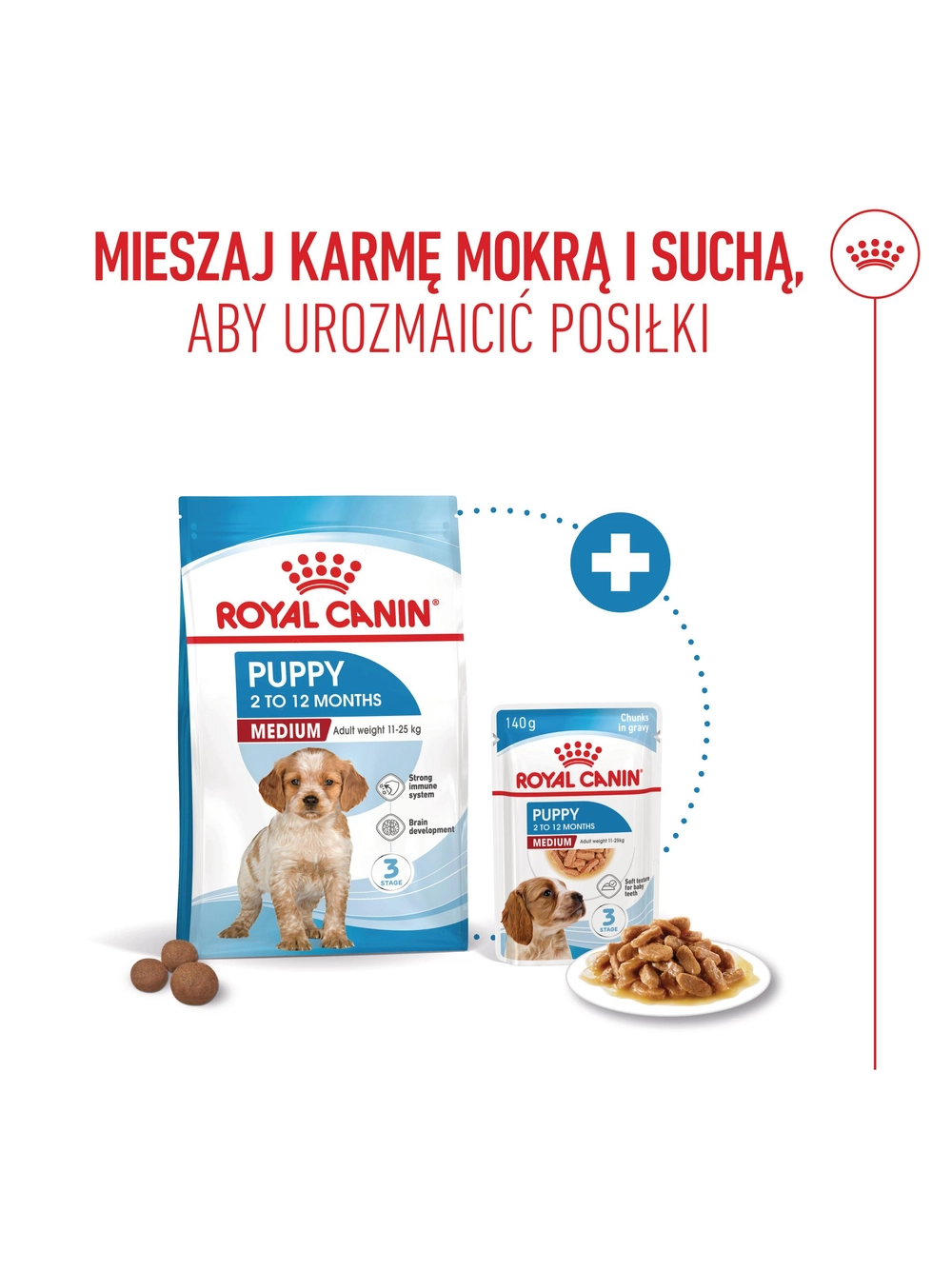 ROYAL CANIN Medium Puppy 4kg karma sucha dla szczeniąt, od 2 do 12 miesiąca, ras średnich