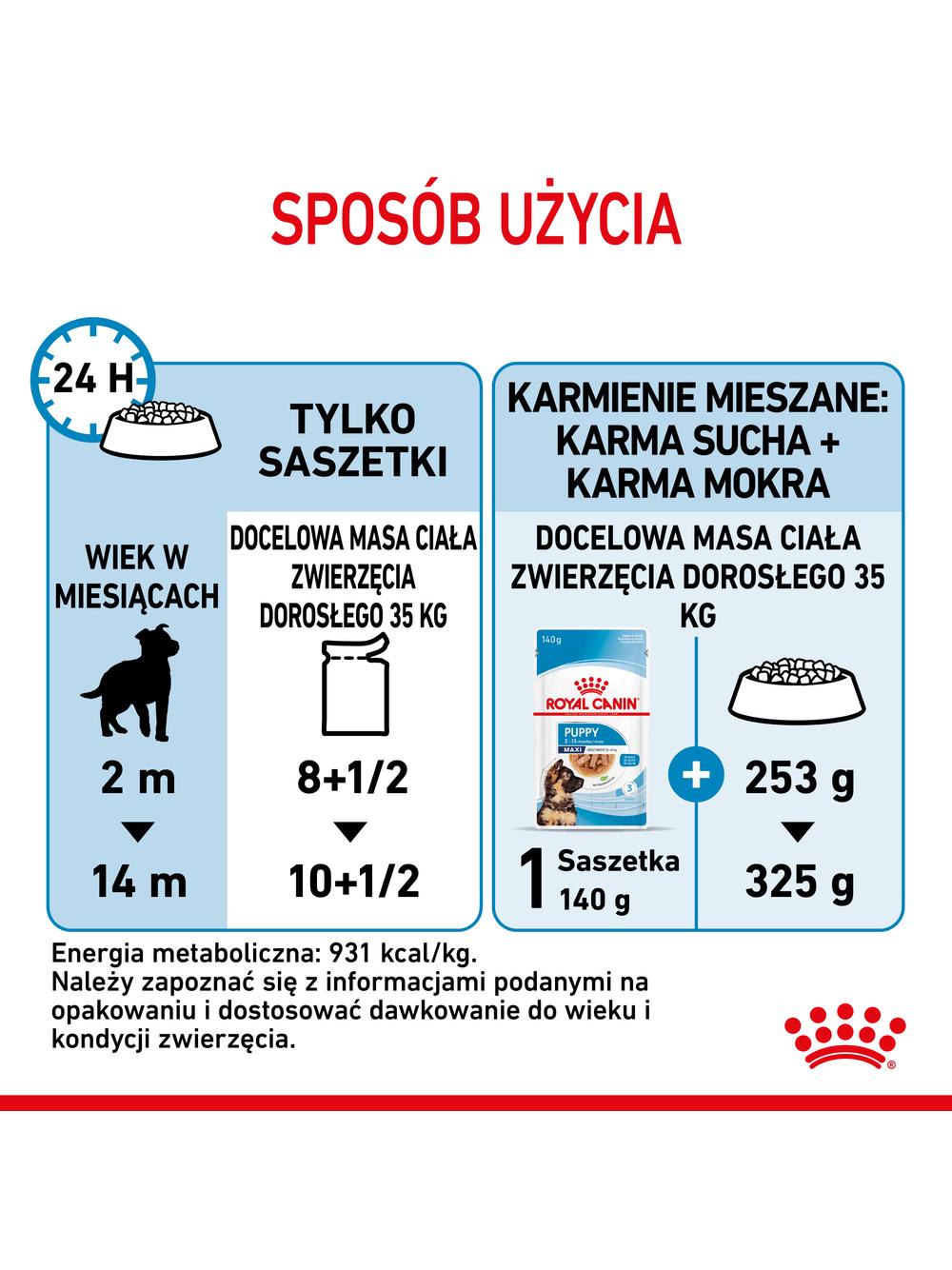ROYAL CANIN Maxi Puppy 10x140g karma mokra w sosie dla szczeniąt do 15 miesiąca życia,  ras dużych