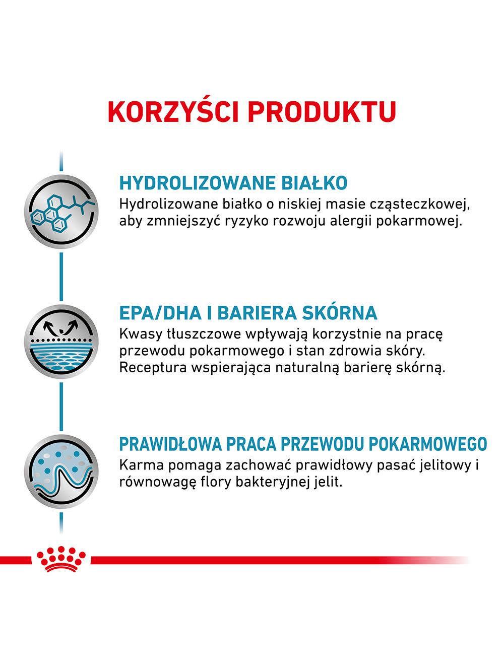 ROYAL CANIN Veterinary Dog Hypoallergenic sucha karma dla dorosłych psów z niepożądanymi reakcjami na pokarm 14kg\Opakowanie usz (9329,9459)