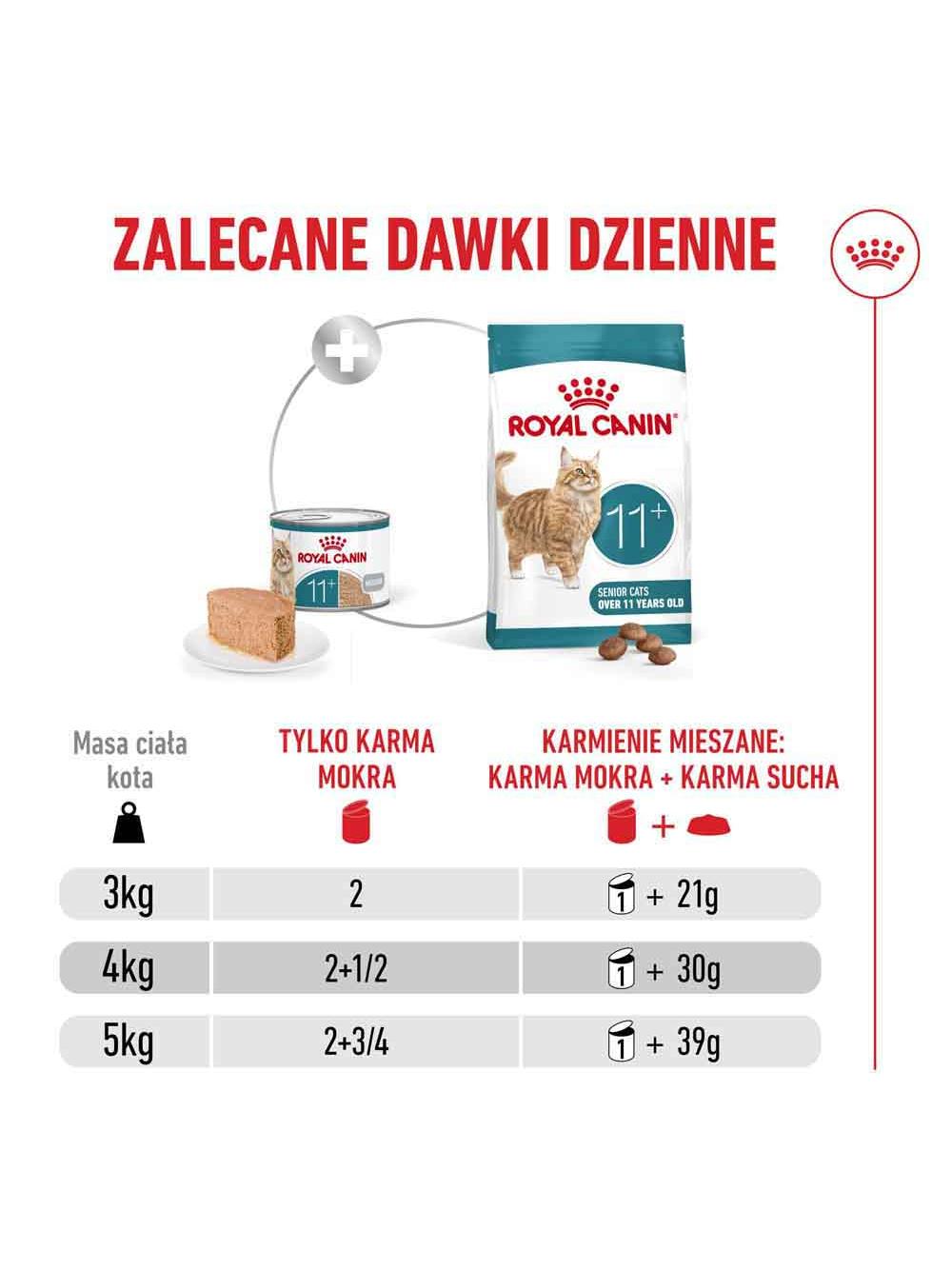 ROYAL CANIN mokra karma dla kotów, Senior Ageing 11+,can 85 g