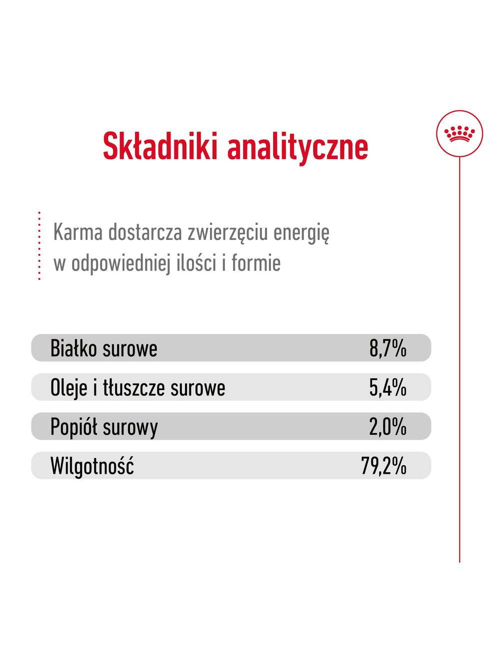 ROYAL CANIN® Maxi Adult 410g karma mokra , pasztet dla psów dorosłych , ras dużych