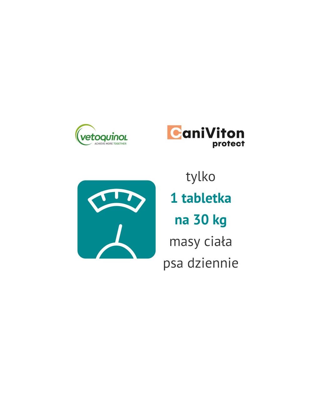 VETOQUINOL Caniviton Protect Karma Uzupełniająca Dla Psów 2x90 tab + NIESPODZIANKA DLA PSA GRATIS
