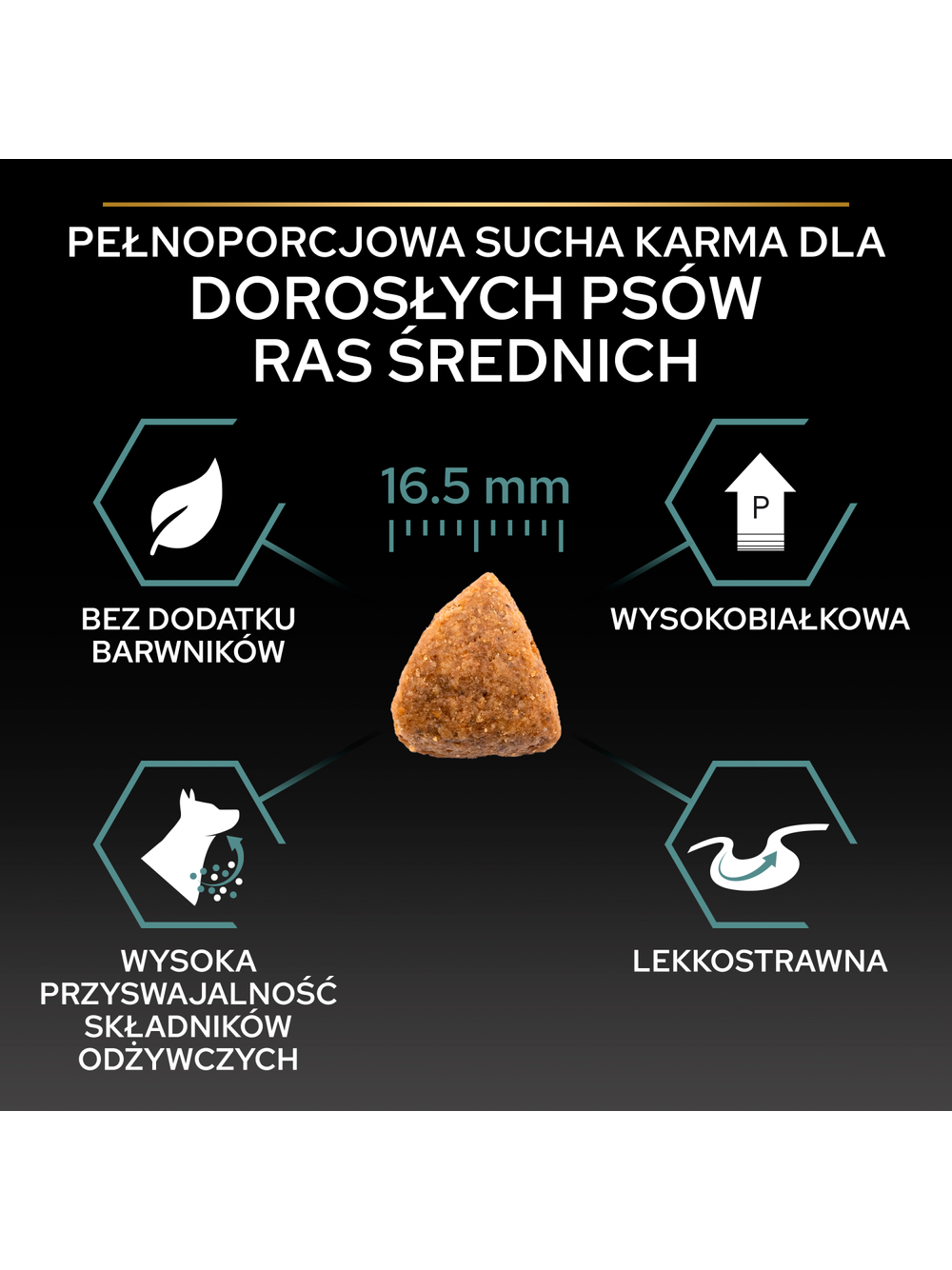 PRO PLAN Sensitive Digestion Medium Adult Karma dla psów bogata w jagnięcinę 14kg