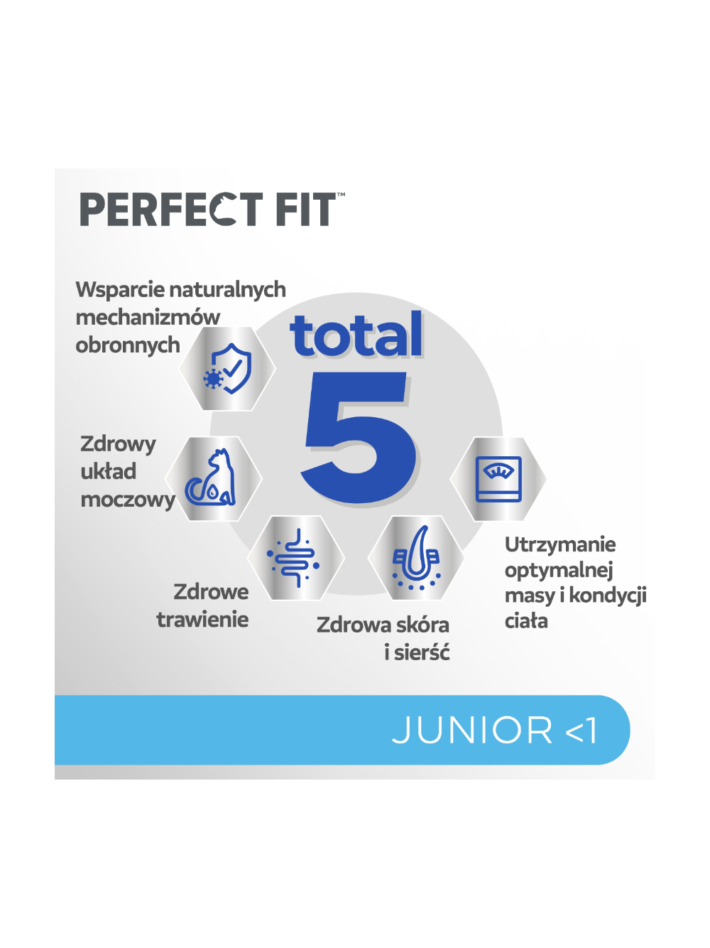 Perfect Fit™ - sucha karma pełnoporcjowa dla kociąt poniżej 1 roku, bogata w kurczaka 7kg