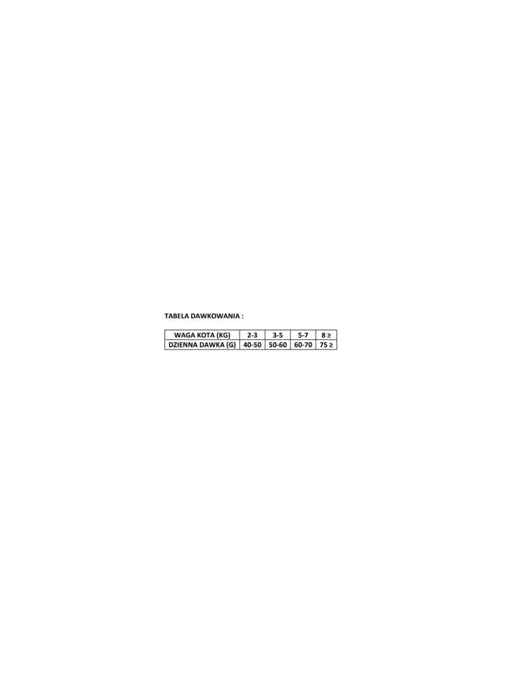 BRIT Cat Premium By Nature Sterilised Salmon 1,5kg