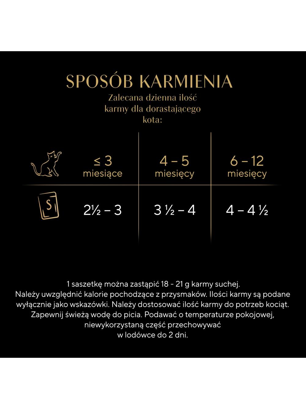 SHEBA Kitten Wybór Smaków saszetki 40x85 g – mokra karma pełnoporcjowa dla kociąt, w sosie (kawałki z: łososiem, kurczakiem)