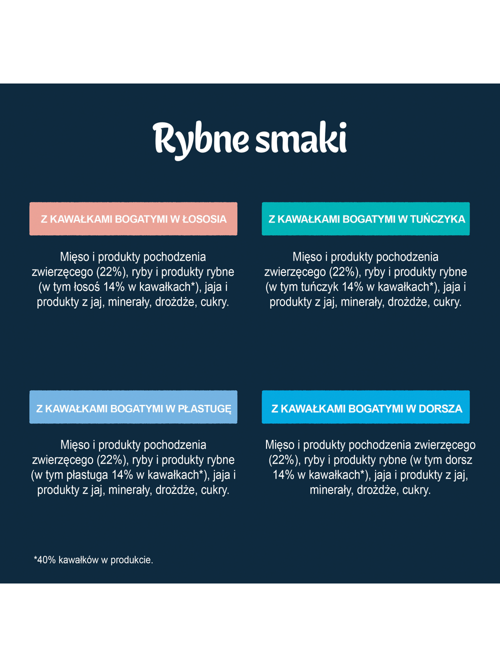 FELIX Deliciously Sliced Rybne Smaki Mokra karma dla kota 4x80g
