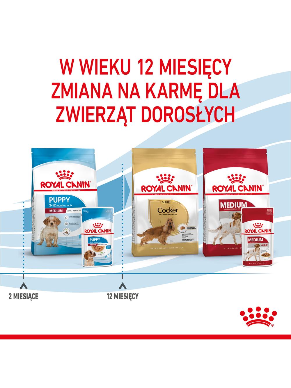 ROYAL CANIN Medium Puppy 10x140g karma mokra w sosie dla szczeniąt do 12 miesiąca, ras średnich