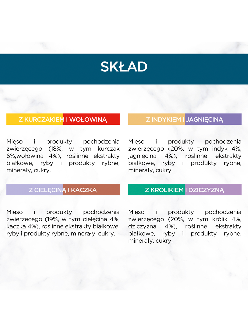 GOURMET Perle karma dla dorosłych kotów Mięsny Duet 4x85g