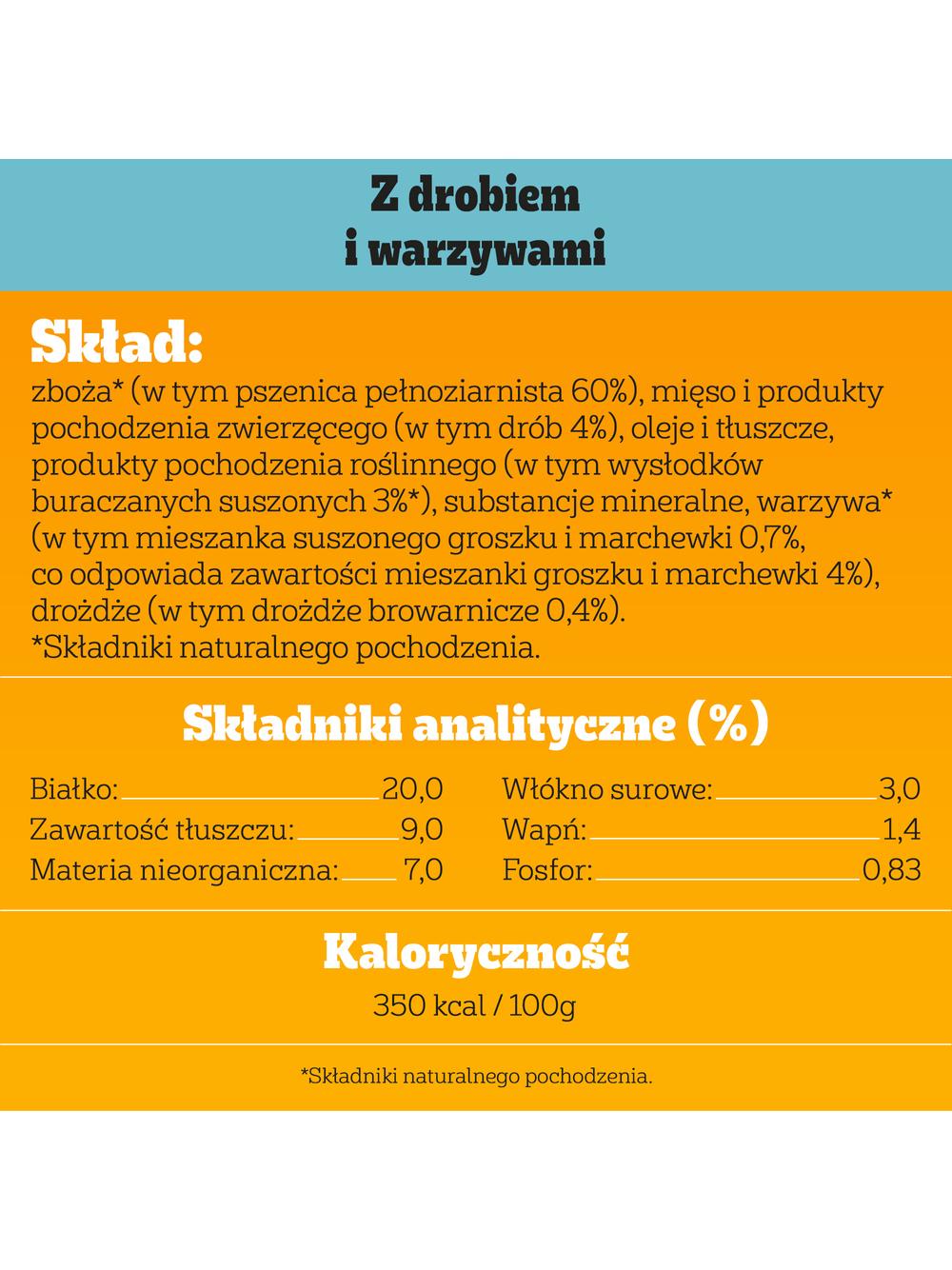 PEDIGREE® Adult Professional Nutrition 12kg z drobiem i warzywami - sucha karma pełnoporcjowa dla dorosłych psów dużych i średnich ras