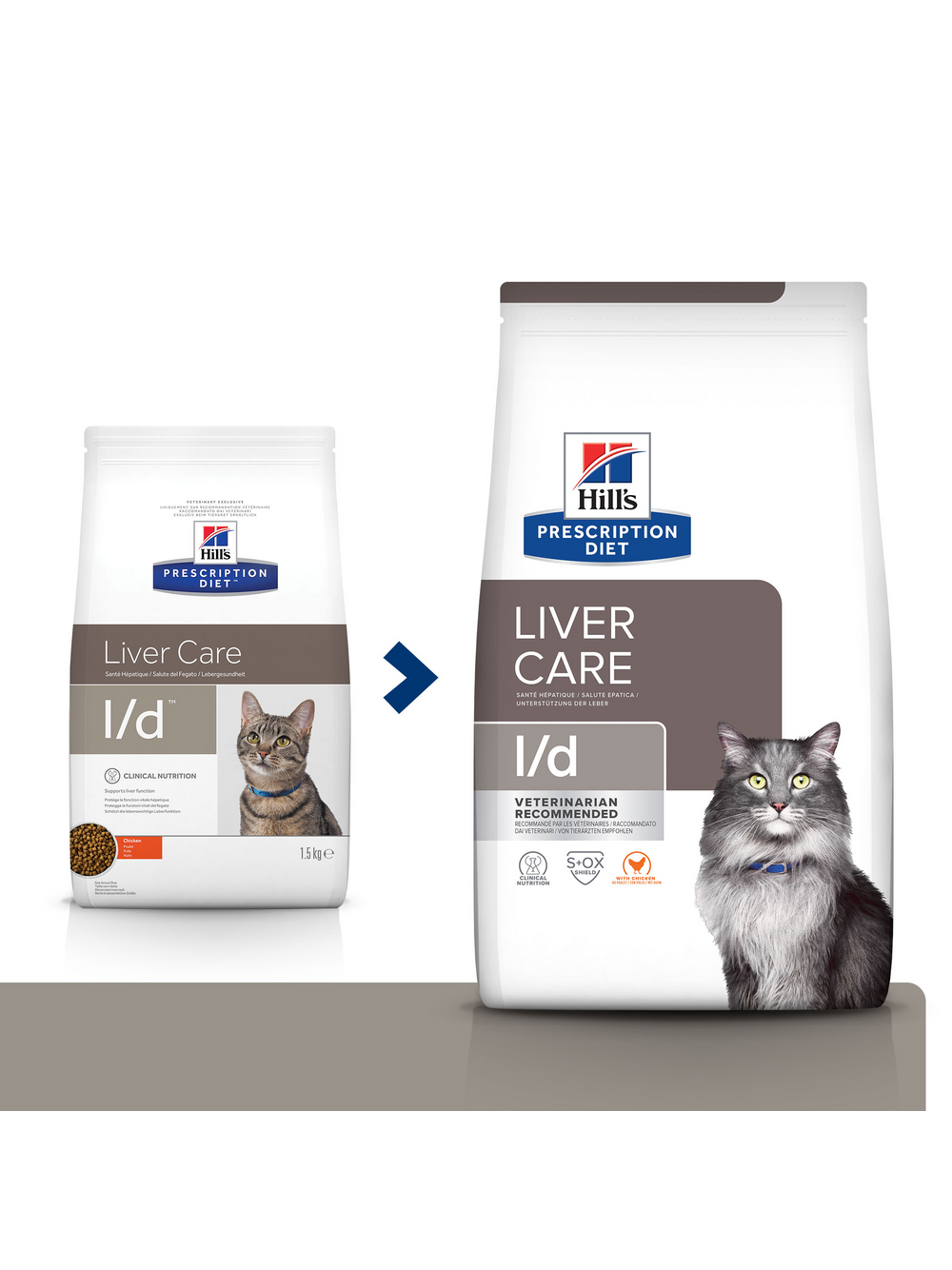 HILL'S PD Prescription Diet Feline L/d 1,5kg + niespodzianka dla kota GRATIS!