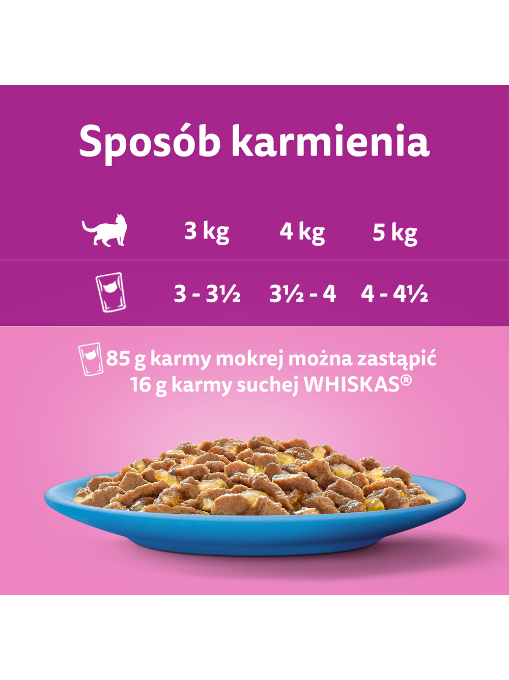 WHISKAS mokra karma dla kota rybne smaki w galaretce 160x85g