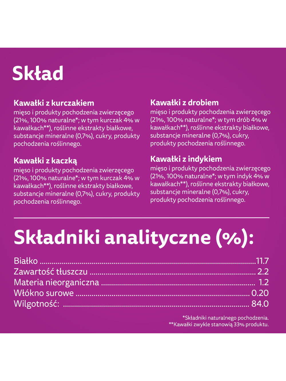 WHISKAS Adult saszetki 160x85g Drobiowe Frykasy - mokra karma dla dorosłego kota, w galaretce (kawałki z: kurczakiem, indykiem, drobiem, kaczką)