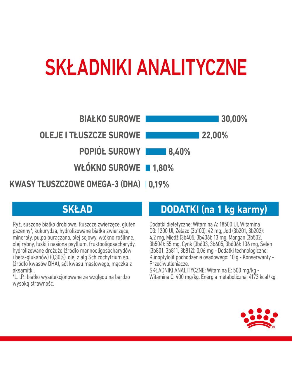 ROYAL CANIN Maxi Starter Mother&Babydog 15kg karma sucha dla suk w ciąży i okresie laktacji oraz szczeniąt, od 4 do 8 tygodnia życia, ras dużych