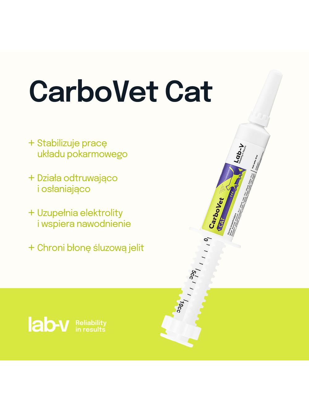 Lab-v CarboVet Cat - Preparat o właściwościach odtruwających dla kotów 10 ml