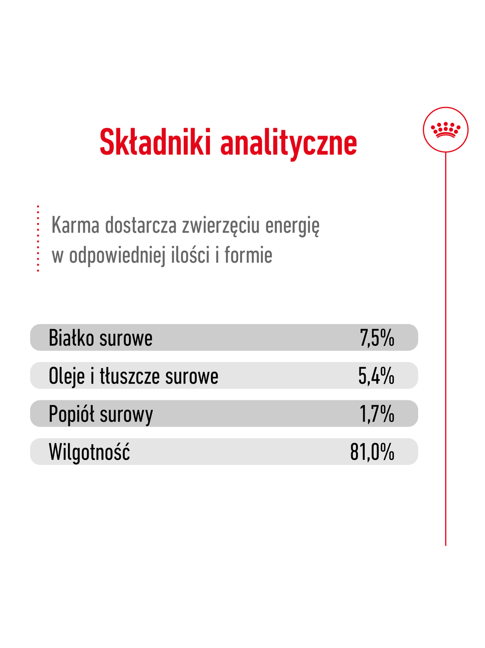 ROYAL CANIN Medium Adult 10x140g karma mokra w sosie dla psów dorosłych ras średnich