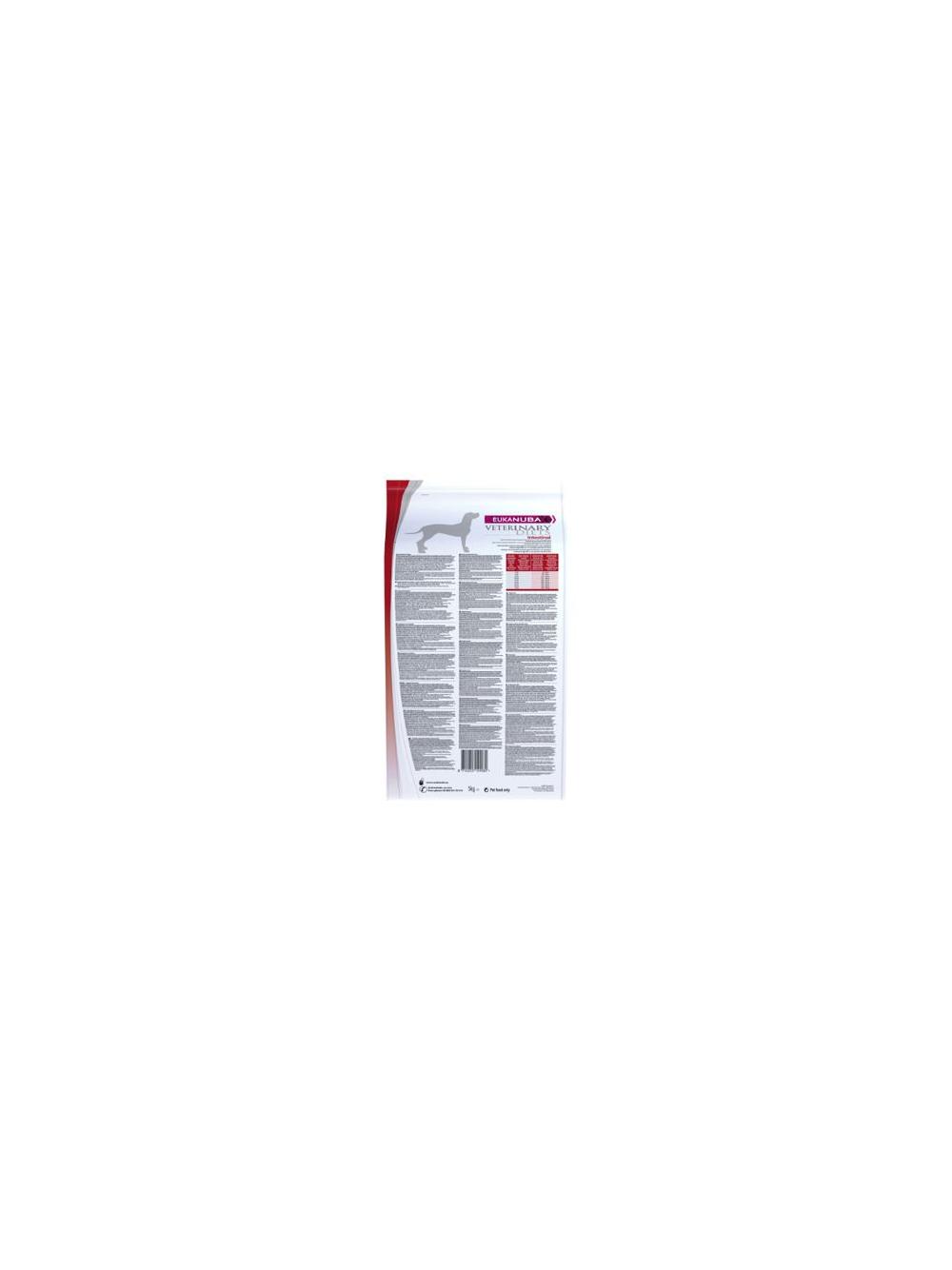 EUKANUBA Intestinal Dog  5kg + niespodzianka dla psa GRATIS!