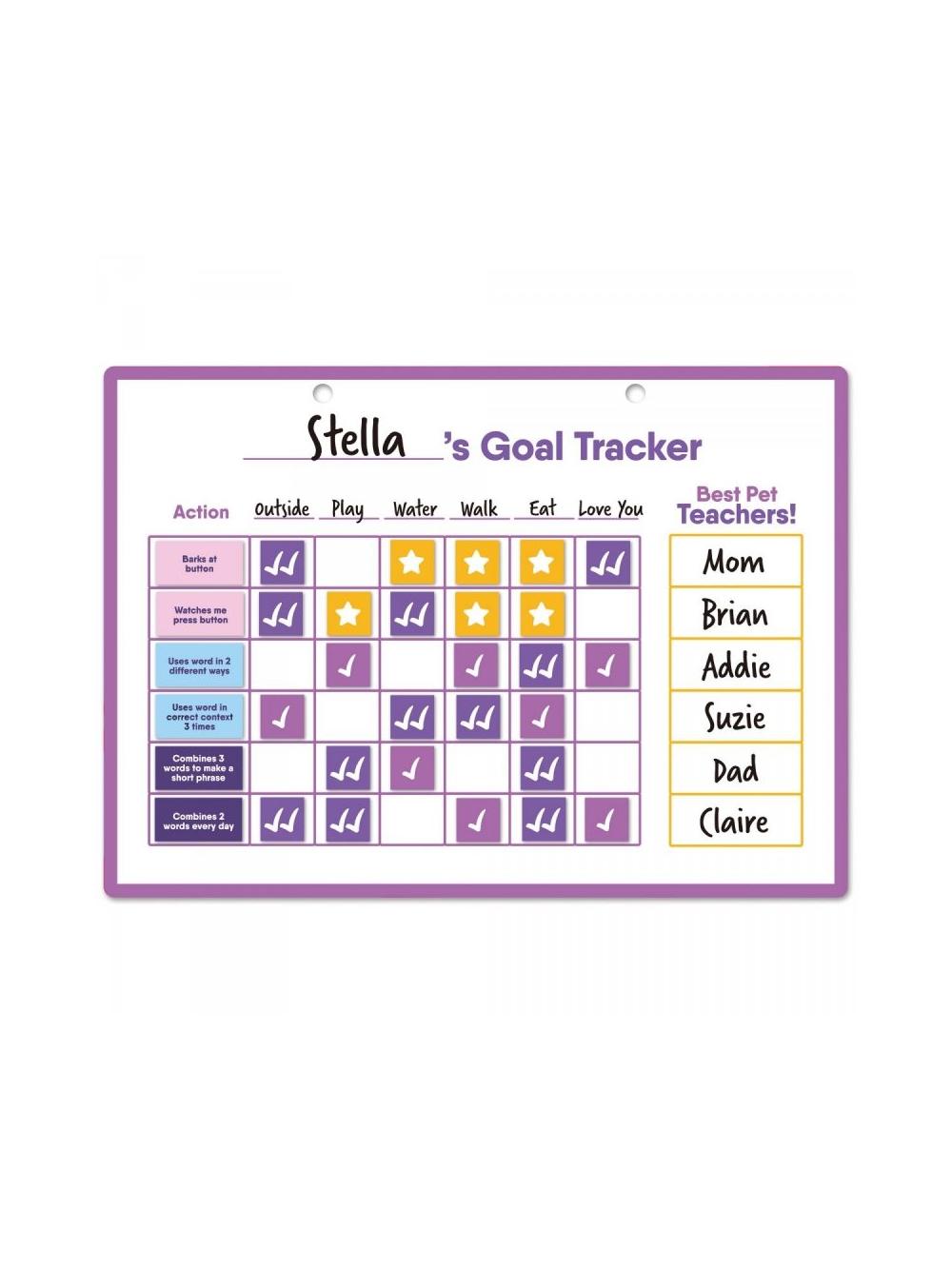 Hunger for Words TALKING PET Goal Tracker Tablica do śledzenia postępów