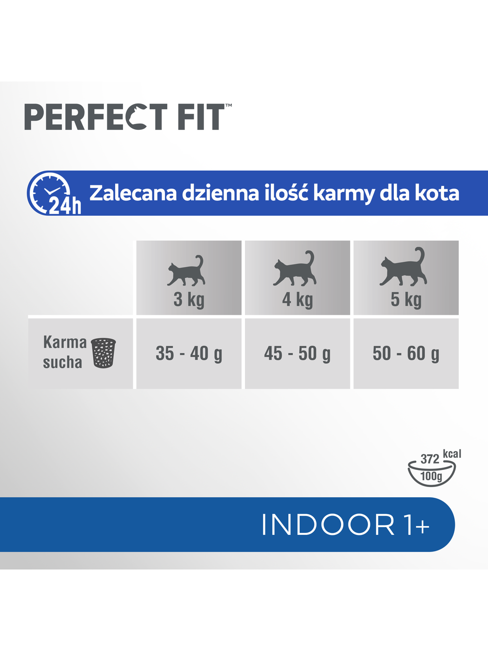 PERFECT FIT (Indoor 1+) 6x750g Bogaty w kurczaka - sucha karma dla kota żyjącego w domu