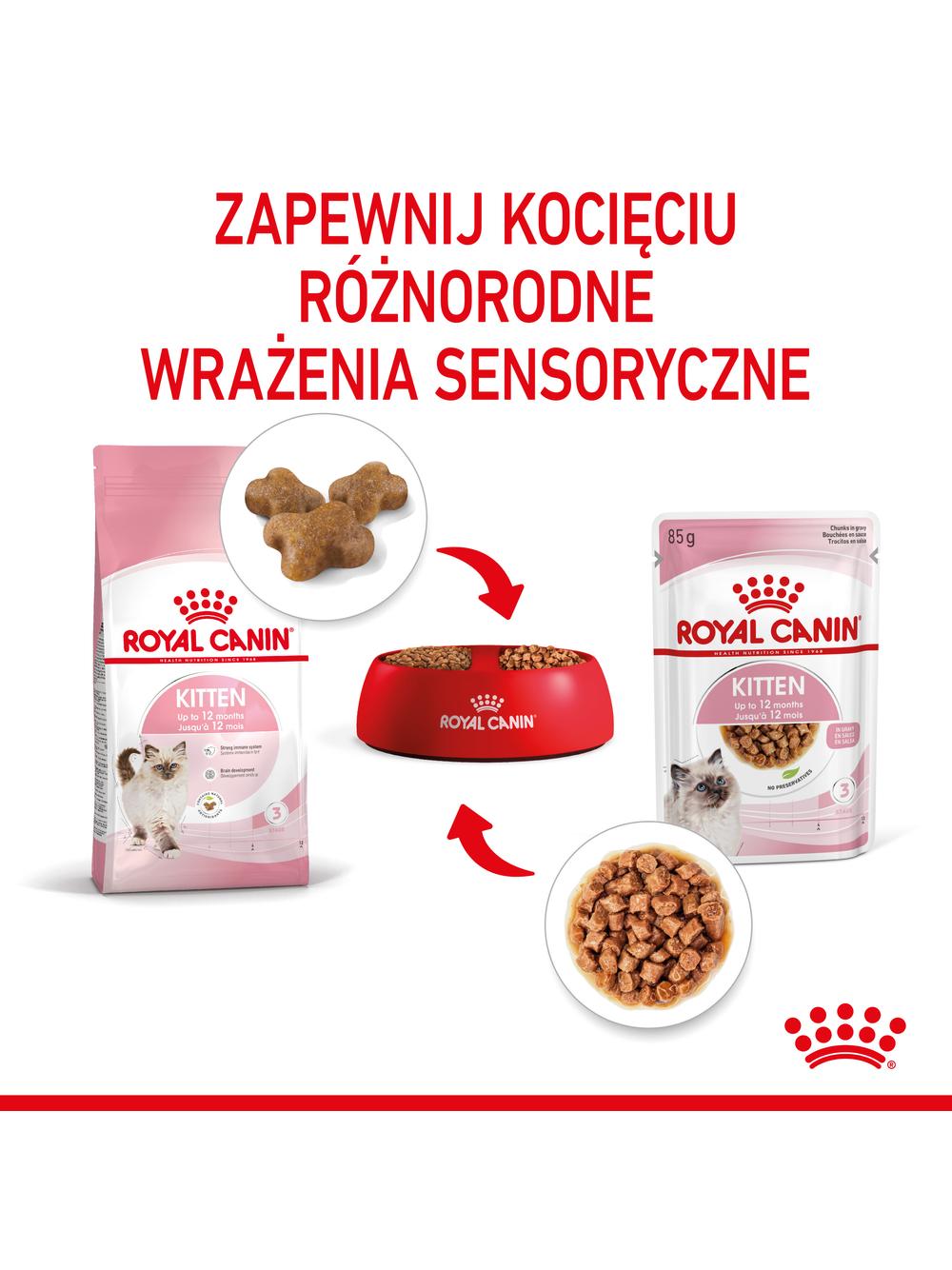 ROYAL CANIN Kitten Instinctive w sosie 12x85g karma mokra w sosie dla kociąt do 12 miesiąca życia +  NIESPODZIANKA DLA KOTA GRATIS!!