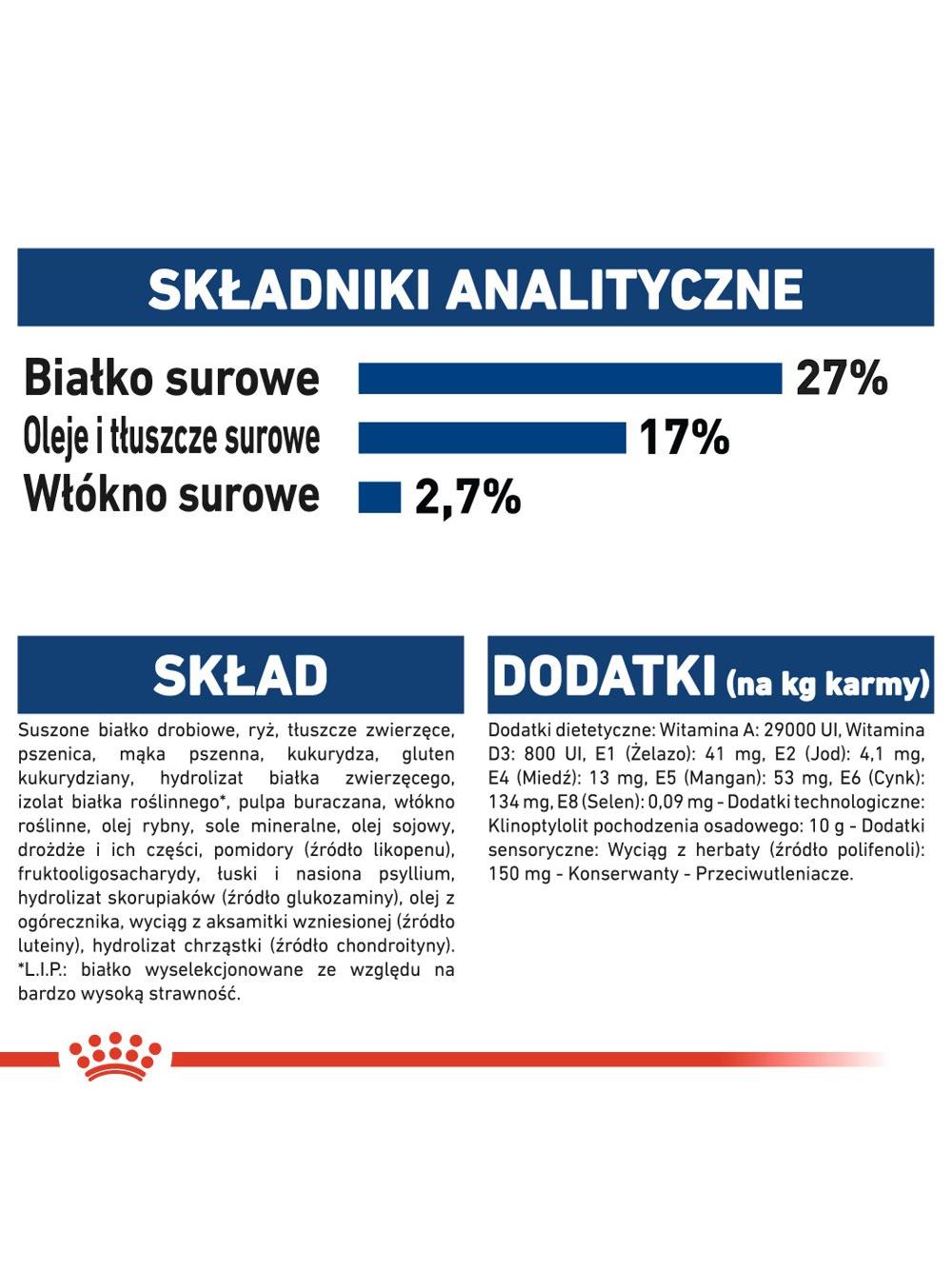 ROYAL CANIN Maxi Ageing 15kg karma sucha dla psów dojrzałych, po 8 roku życia, ras dużych / Opakowanie uszkodzone (5157,5386,6537,8931) !!!