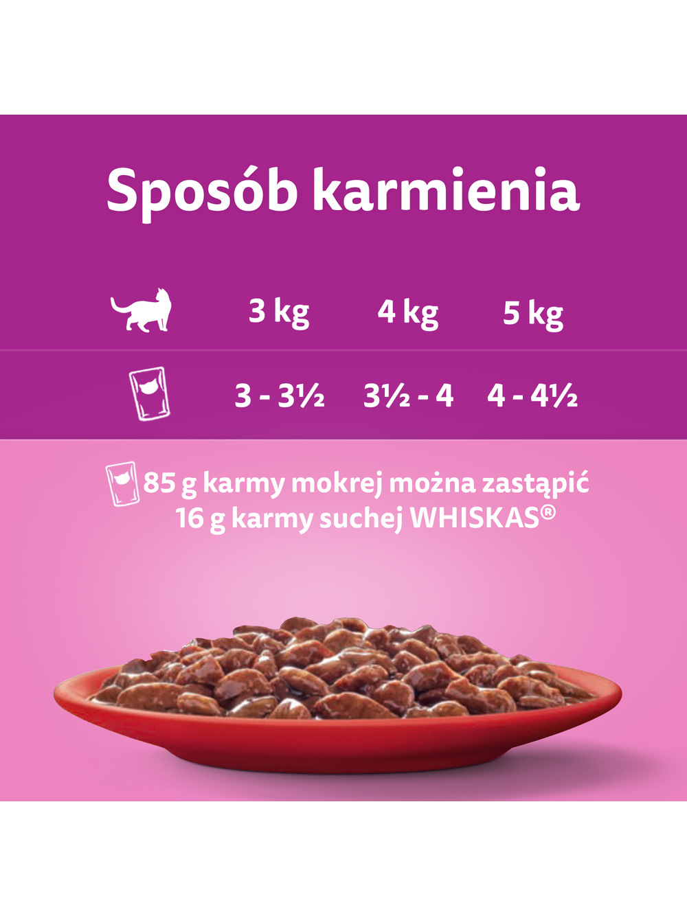 WHISKAS Adult saszetki 160x85g Klasyczne Posiłki - mokra karma dla dorosłego kota, w sosie (kawałki z: wołowiną, kurczakiem, jagnięciną, drobiem)