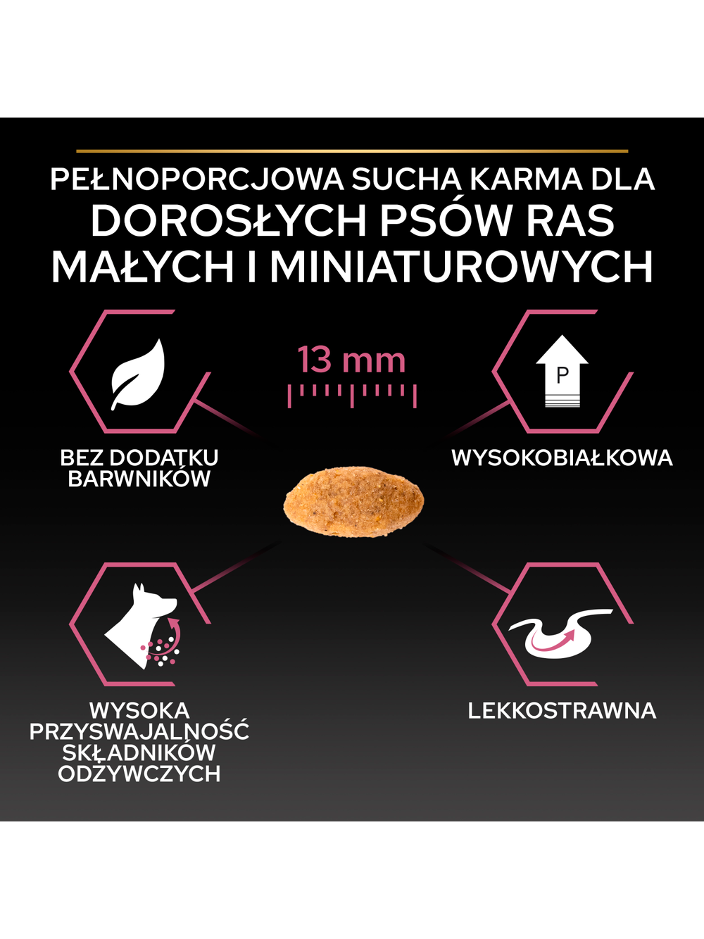 PRO PLAN Sensitive Skin Small & Mini Adult Karma dla psów bogata w łososia 7kg