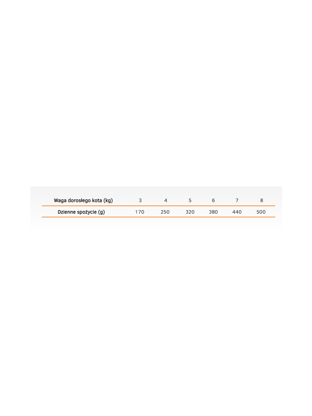 CALIBRA Cat Adult Life Salmon 200g